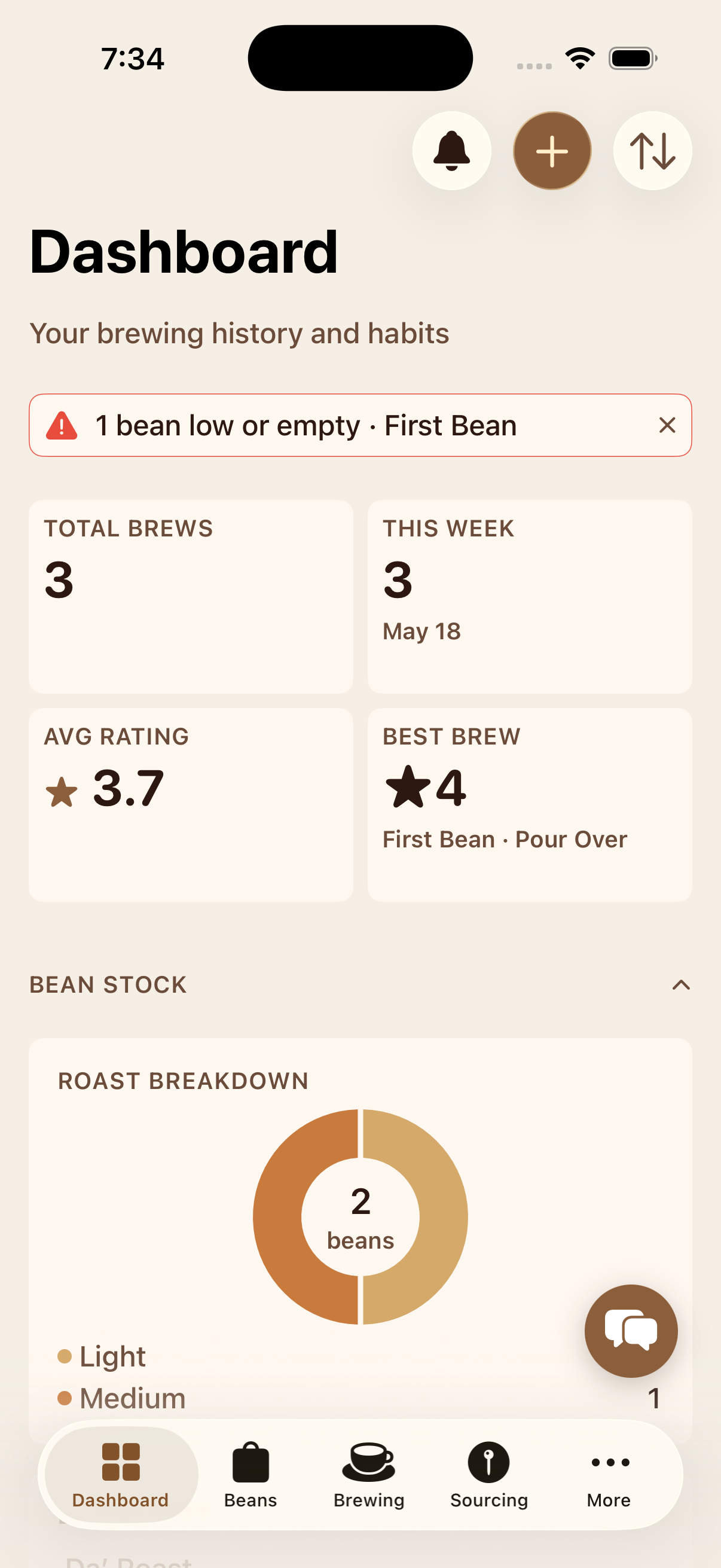Beanboard iPhone app — Board view
